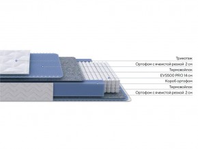 PROxSON Матрас Active M (Ткань Трикотаж Эко) 90x190 в Глазове - glazov.ok-mebel.com | фото 2