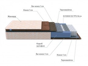 PROxSON Матрас Balance Double F (Ткань Синтетический жаккард) 140x195 в Глазове - glazov.ok-mebel.com | фото 7