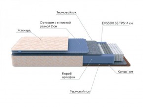 PROxSON Матрас Balance Duo M/S (Ткань Синтетический жаккард) 120x190 в Глазове - glazov.ok-mebel.com | фото 7