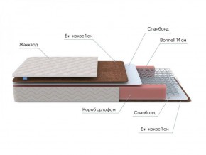 PROxSON Матрас Base Bonnell F Roll (Ткань Жаккард) 120x200 в Глазове - glazov.ok-mebel.com | фото 6