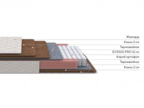 PROxSON Матрас Base F (Ткань Синтетический жаккард) 90x195 в Глазове - glazov.ok-mebel.com | фото 2