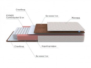 PROxSON Матрас Base M Roll (Ткань Синтетический жаккард) 120x195 в Глазове - glazov.ok-mebel.com | фото 7