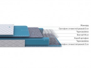 PROxSON Матрас FIRST Bonnell M (Ткань Синтетический жаккард) 180x195 в Глазове - glazov.ok-mebel.com | фото 2