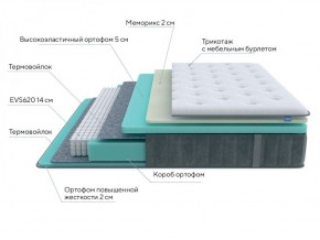 PROxSON Матрас Glory Medium (Трикотаж Prestige Steel) 180x195 в Глазове - glazov.ok-mebel.com | фото 7