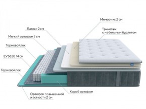 PROxSON Матрас Glory Soft (Трикотаж Prestige Steel) 120x195 в Глазове - glazov.ok-mebel.com | фото 6