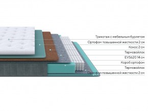 PROxSON Матрас Grace Firm (Трикотаж Prestige Latte) 120x195 в Глазове - glazov.ok-mebel.com | фото 2