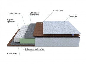 PROxSON Матрас Green F (Tricotage Dream) 120x190 в Глазове - glazov.ok-mebel.com | фото 6