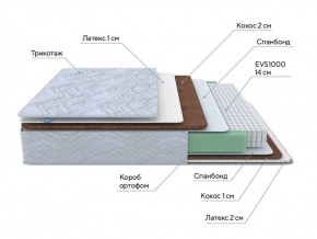 PROxSON Матрас Green Latex M (Tricotage Dream) 120x195 в Глазове - glazov.ok-mebel.com | фото 6