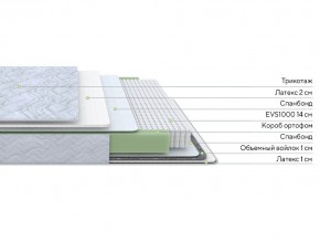 PROxSON Матрас Green S (Tricotage Dream) 180x220 в Глазове - glazov.ok-mebel.com | фото 2