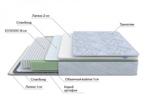 PROxSON Матрас Green S (Tricotage Dream) 140x210 в Глазове - glazov.ok-mebel.com | фото 7