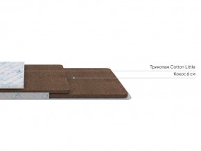 PROxSON Матрас Львенок (Cotton Little PROSON) 90x140 в Глазове - glazov.ok-mebel.com | фото 3