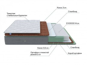 PROxSON Матрас Lux Duo M/F (Non-Stress) 90x195 в Глазове - glazov.ok-mebel.com | фото 8