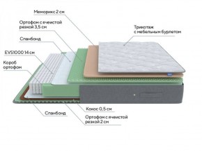 PROxSON Матрас Lux Duo M/S (Non-Stress) 120x195 в Глазове - glazov.ok-mebel.com | фото 10