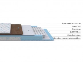 PROxSON Матрас Медвежонок (Cotton Little PROSON) 60x180 в Глазове - glazov.ok-mebel.com | фото 2