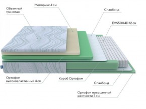 PROxSON Матрас Motion Memo M (Motion Dream) 120x200 в Глазове - glazov.ok-mebel.com | фото 18