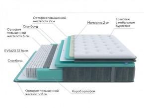 PROxSON Матрас Paradise Medium (Трикотаж Prestige Steel) 120x195 в Глазове - glazov.ok-mebel.com | фото 6