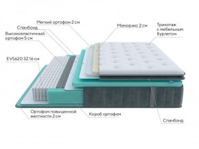 PROxSON Матрас Paradise Soft (Трикотаж Prestige Steel) 120x190 в Глазове - glazov.ok-mebel.com | фото 7