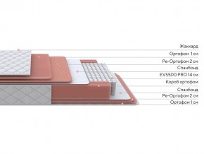 PROxSON Матрас Standart Plus M (Ткань Жаккард) 140x200 в Глазове - glazov.ok-mebel.com | фото 3