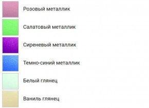 Шкаф №2 Юниор-15 МДФ в Глазове - glazov.ok-mebel.com | фото 4