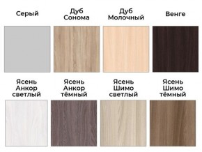 Шкаф для Одежды ЭШ1-РП-19-4 (ручка профильная) серия "Экон" в Глазове - glazov.ok-mebel.com | фото 5