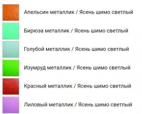 Шкаф с вешалкой ДЮ-07 Юниор-7 МДФ в Глазове - glazov.ok-mebel.com | фото 2