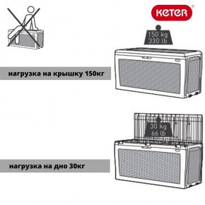 Сундук Samoa Rattan Box 270 L в Глазове - glazov.ok-mebel.com | фото 5